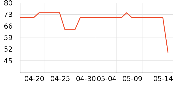 ������������ʷ�۸�