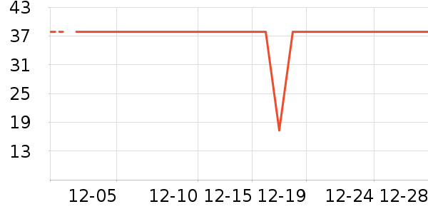 ·����/è/���������ʷ�۸�