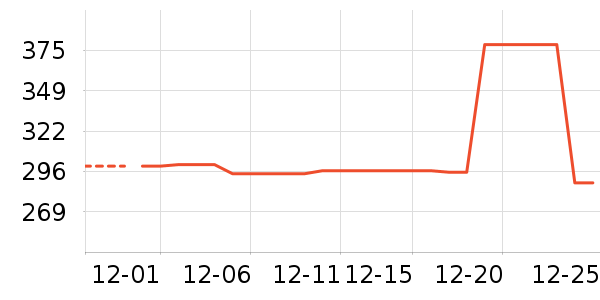 ΢��¯��ʷ�۸�