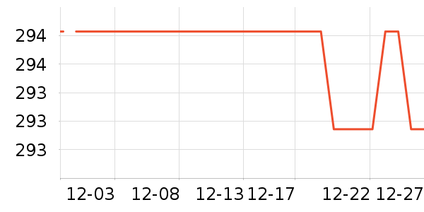 ΢��¯��ʷ�۸�