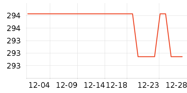 ΢��¯��ʷ�۸�