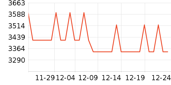 ���¡�ؿ���������ʷ�۸�