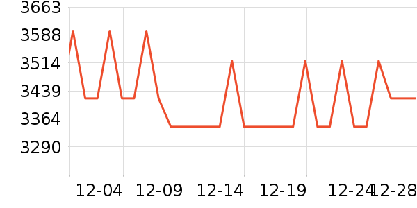 ���¡�ؿ���������ʷ�۸�