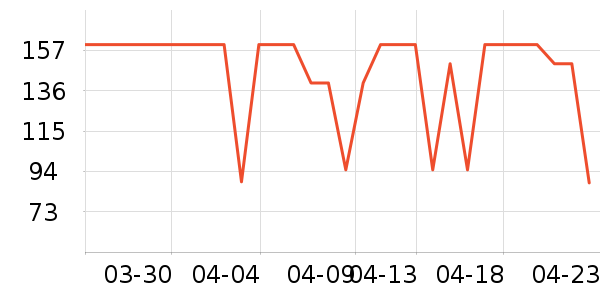 ����ͯ���ͯ����/ͯ����ʷ�۸�