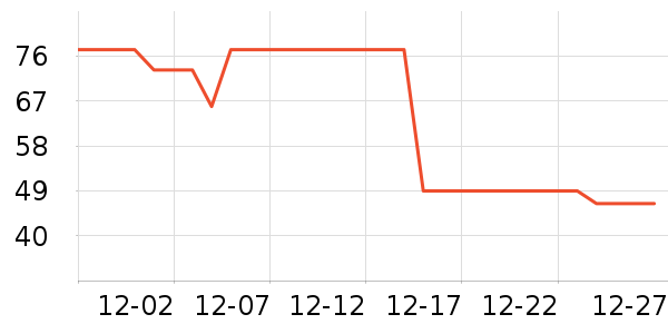 �й���ʷ������С˵��ʷ�۸�