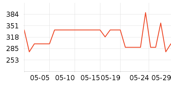 ��»�ջ��������ʷ�۸�