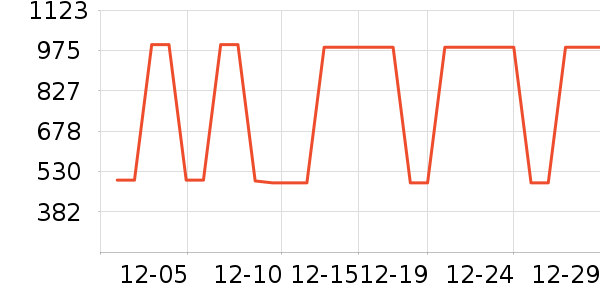 ����ƺ�����׾���ʷ�۸�