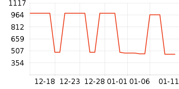 ����ƺ�����׾���ʷ�۸�