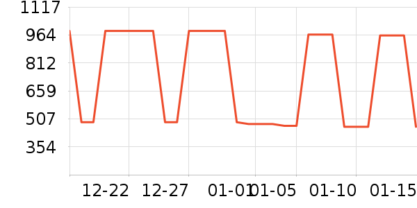 ����ƺ�����׾���ʷ�۸�