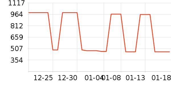 ����ƺ�����׾���ʷ�۸�