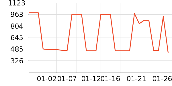 ����ƺ�����׾���ʷ�۸�