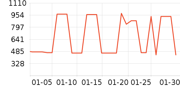 ����ƺ�����׾���ʷ�۸�