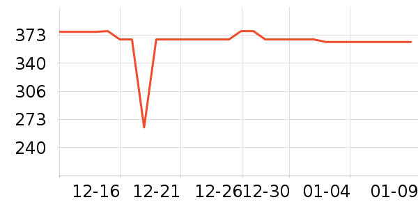 ����ƺ�����׾���ʷ�۸�