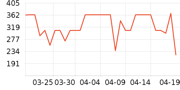 ����ƺ�����׾���ʷ�۸�