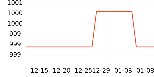 ������ԡ������ʷ�۸�