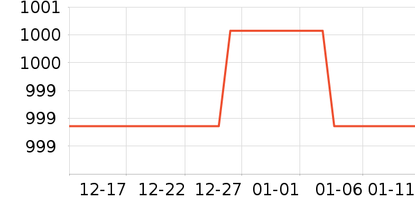 ������ԡ������ʷ�۸�