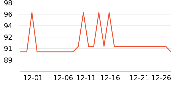 ���ַ���Һ��˪��ʷ�۸�