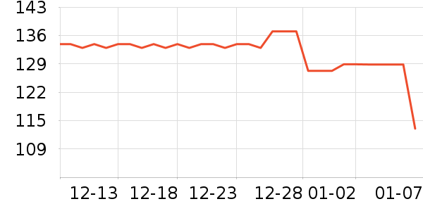 ����Ůʿ�ڿ���ʷ�۸�