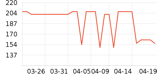 IPANEMAŮʿ��Ь��ʷ�۸�