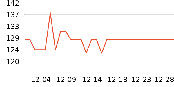 ��Ľ����������ʷ�۸�