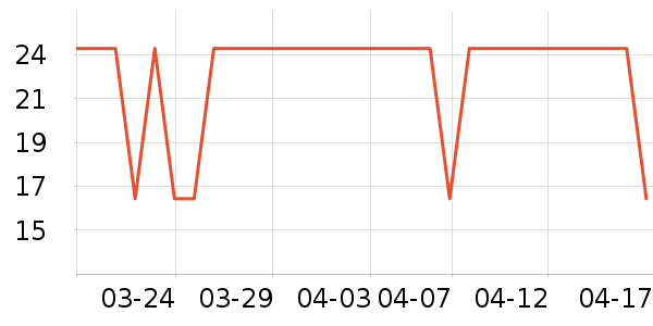 ¡ʢ԰����������ʷ�۸�