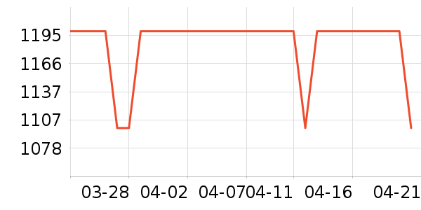 ����������ʷ�۸�