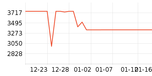 ����������ʷ�۸�