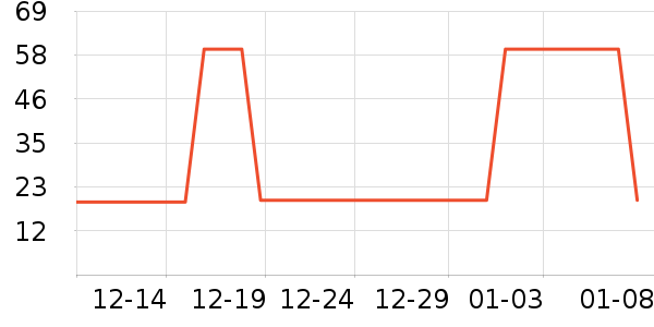 ���������ñ��/Χ��/������װ��ʷ�۸�