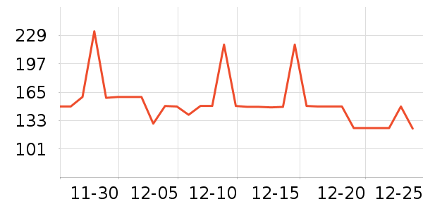 ���� TOYOUTHŮʽ����/������ʷ�۸�