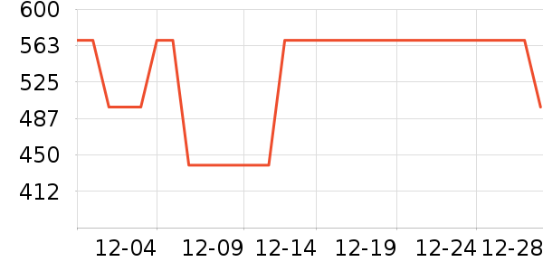 �����װ��ʷ�۸�