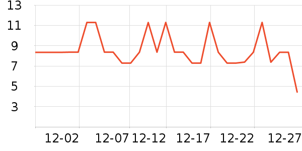 ����Ʒ���ѹ�������ʷ�۸�