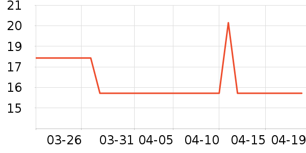 ����Ʒ�ƶ�ͯ��Ь��ʷ�۸�