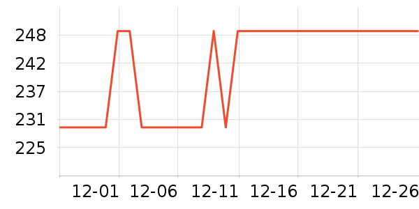 �ɰ�רҵ��Ƶ��ʷ�۸�