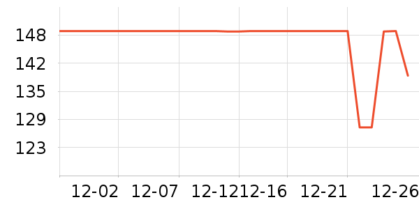 ����������������ʷ�۸�