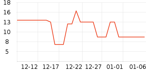 ���˴�ʪ����ʷ�۸�