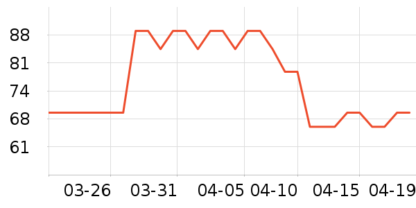 ������Ĥ��ʷ�۸�