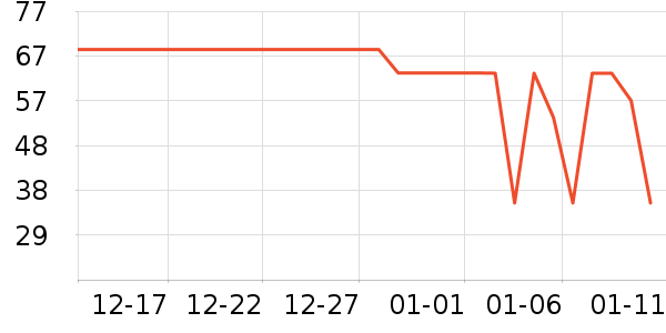 ��������/��/̨��ʷ�۸�