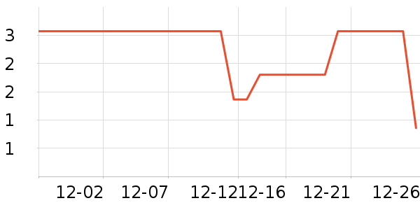 ����Ʒ��������ʷ�۸�