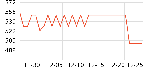 ��ð׾���ʷ�۸�