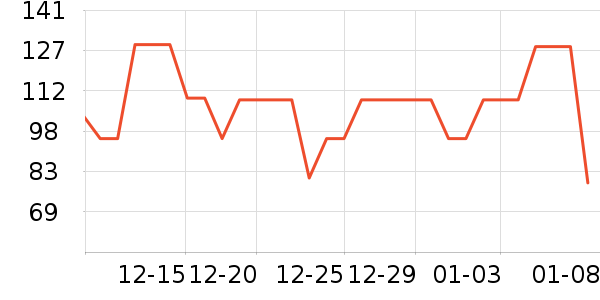 ˮ�ǵ���̺��ʷ�۸�