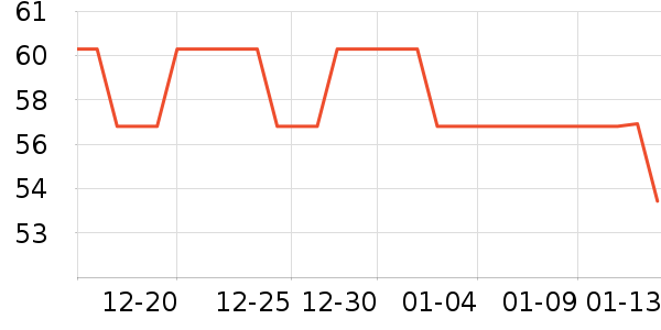 ���Ɑ��/ˮ��/ˮ����ʷ�۸�