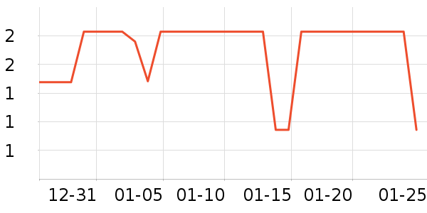 ����Ʒ�ư칫�ľ���ʷ�۸�