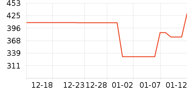 ��������ԡ/��ԡ����ʷ�۸�