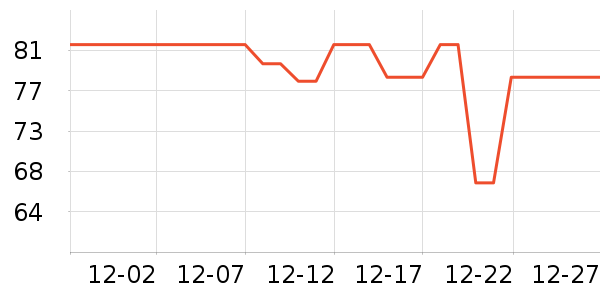 �Ϻ����¼���ʷ�۸�