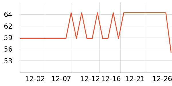 �����ޱ�ů������ʷ�۸�