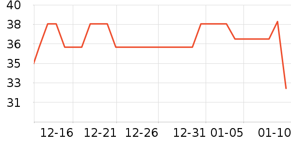 �������в�������/ϴ��/������ʷ�۸�