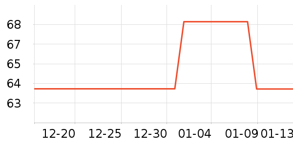 ��֮��ţ����ʷ�۸�