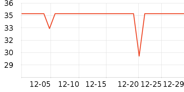 ����ϵ������ʷ�۸�