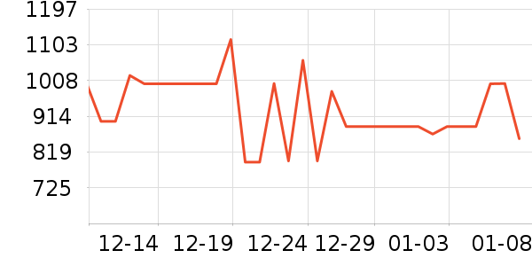 ������沿������ʷ�۸�