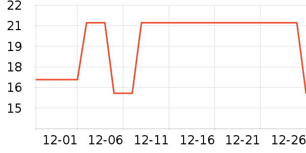 ��ײ/����С����ʷ�۸�